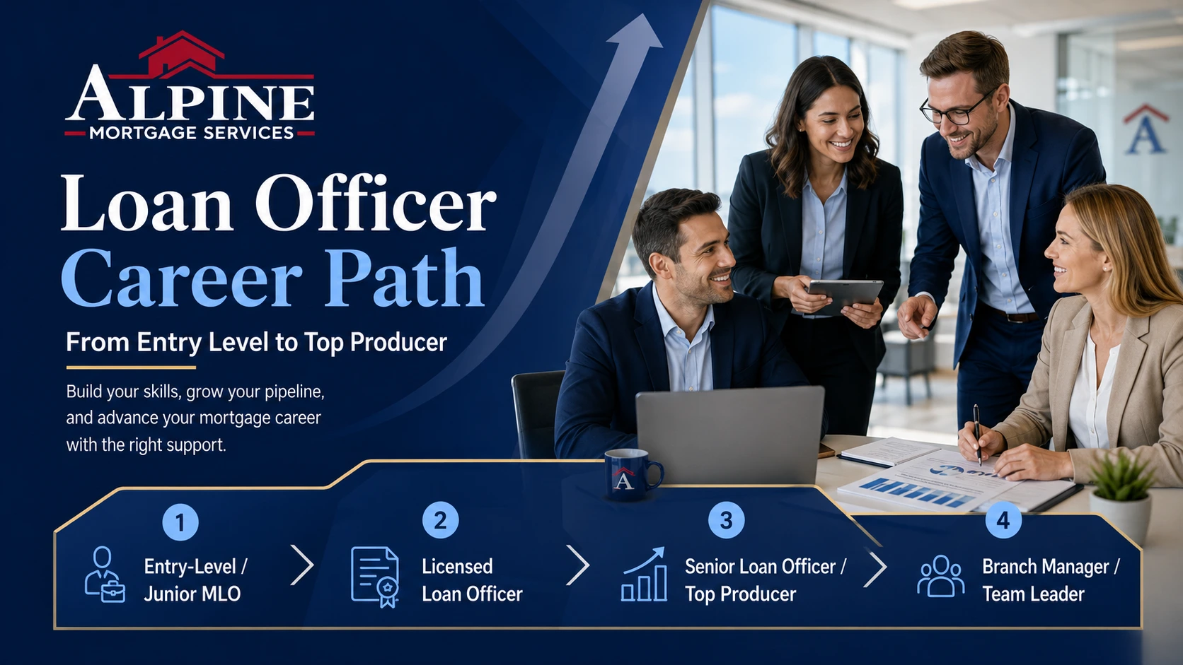 Image of Loan Officer Career